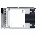 Dell 1.92TB SSD SAS 24GBPS ISE RI 2.5IN HOT-PLUG 1WPD