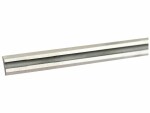 Bosch Professional Hobelmesser gerade Carbide 8.2 cm, 2 Stück, Zubehörtyp