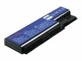 2-Power Main Battery Pack 10.8V 5200mAh