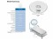 Bild 4 Ubiquiti Access Point UniFi AP-AC-HD