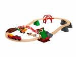 BRIO Eisenbahn Grosses Bauernhof-Set, Kategorie