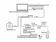 Kenwood Rückfahrkamera CMOS-130, Produkttyp: Kamerasystem