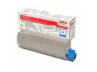 OKI Toner 43324423 cyan, zu 5800/5900, 5000 Seiten