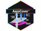 AeroCover Abdeckhaube Ø 47 cm, Kompatible Hersteller: Barbecook