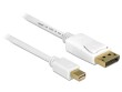 DeLock Kabel Mini-DisplayPort DisplayPort, 50cm, 4K 60Hz, weiss