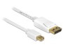 DeLock Kabel Mini-DisplayPort DisplayPort, 50cm, 4K 60Hz, weiss