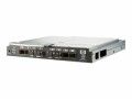 Hewlett Packard Enterprise Brocade 8Gb SAN Switch 8/24c - Switch - 24