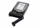Dell 8TB 7.2K RPM Self-Encrypting NLSAS 12Gbps 512e 3.5in