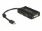 Bild 1 DeLock Multiadapterkabel Mini-DisplayPort ? HDMI/DVI-D/DP