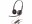 Poly Headset Blackwire 3220 Duo USB-A/C, Microsoft Zertifizierung: für Skype for Business Online, Kabelgebunden: Ja, Trageform: On-Ear, Verbindung zum Endgerät: USB-C, USB, Trageweise: Duo, Geeignet für: Büro, Home Office