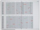 Franken Planer Personal- und Projektplaner Jet 90 cm x