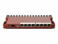 MikroTik Router L009UIGS-RM, Anwendungsbereich: Small/Medium