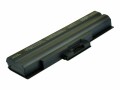 2-Power Sony Vaio VGP-BPS21A (Black) Battery Laptop Lithium ion