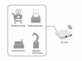 Silex WLAN-Bridge BR-300AN, Montage: Desktop, Stromversorgung