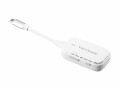ViewSonic Wireless dongle (Tx + Rx) for