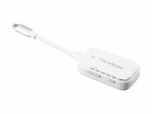 ViewSonic Wireless dongle (Tx + Rx) for