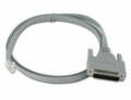 Vertiv Cyclades - Serielles RS-232-Kabel (DCE) - RJ-45 (M) zu