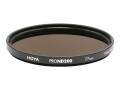 Hoya Graufilter Pro ND200 82 mm, Objektivfilter Anwendung