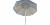 Bild 2 Eurotrail Sonnenschirm UPF 50+, Breite: 180 cm, Länge: 160