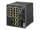 Cisco Industrial Ethernet - 2000 Series