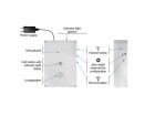 ALE International Alcatel-Lucent DECT INTERCOM, Zubehör zu: Cordless
