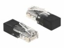 DeLock RJ45 Stecker mit Abschlusswiderstand, Anwendungsbereich