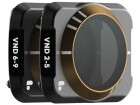 PolarPro Filter VND 2er-Pack