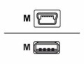 Zebra Technologies Zebra - USB-Kabel - mini-USB Typ B (M) zu