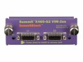 Extreme Networks Summit X460-G2 Series VIM-2ss - Module d'empilage réseau