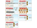 Tox-Dübel Allzweckdübel Deco