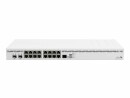 MikroTik Router CCR2004-16G-2S+ Cloud Router, Anwendungsbereich