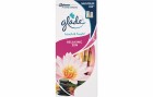 Glade Touch & Fresh Mini Relaxing Zen, 10 ml Nachfüller