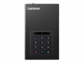 Lenovo Secure 4T DT US