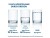 Image 10 puregreen Strahlregler für Wasserarmaturen 24 mm Edelstahl mit