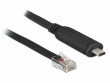 DeLock Konsolenkabel USB-C - RJ45 RS-232, Cisco kompatibel, 2m