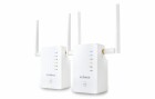 Edimax Access Point Roaming Kit RE11, Access Point Features