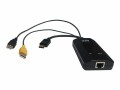 APC KVM 2G SERVER MODULE, HDMI WITH VIRTUAL MEDIA