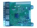 Dell Intel I350 QP 1Gb Network Daughter Card - Kit