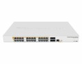 MikroTik 28 Port PoE Switch