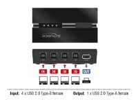 DeLock USB-Switch 11493, Anzahl Eingänge: 4 ×, Steckertyp Seite